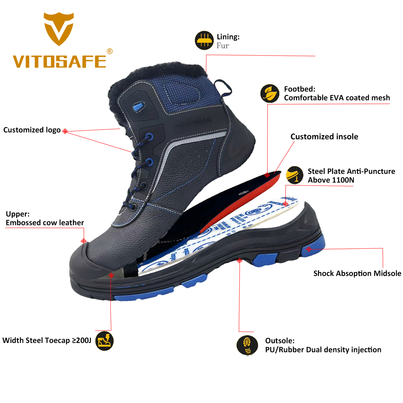 Steel Toe Boots with Fur