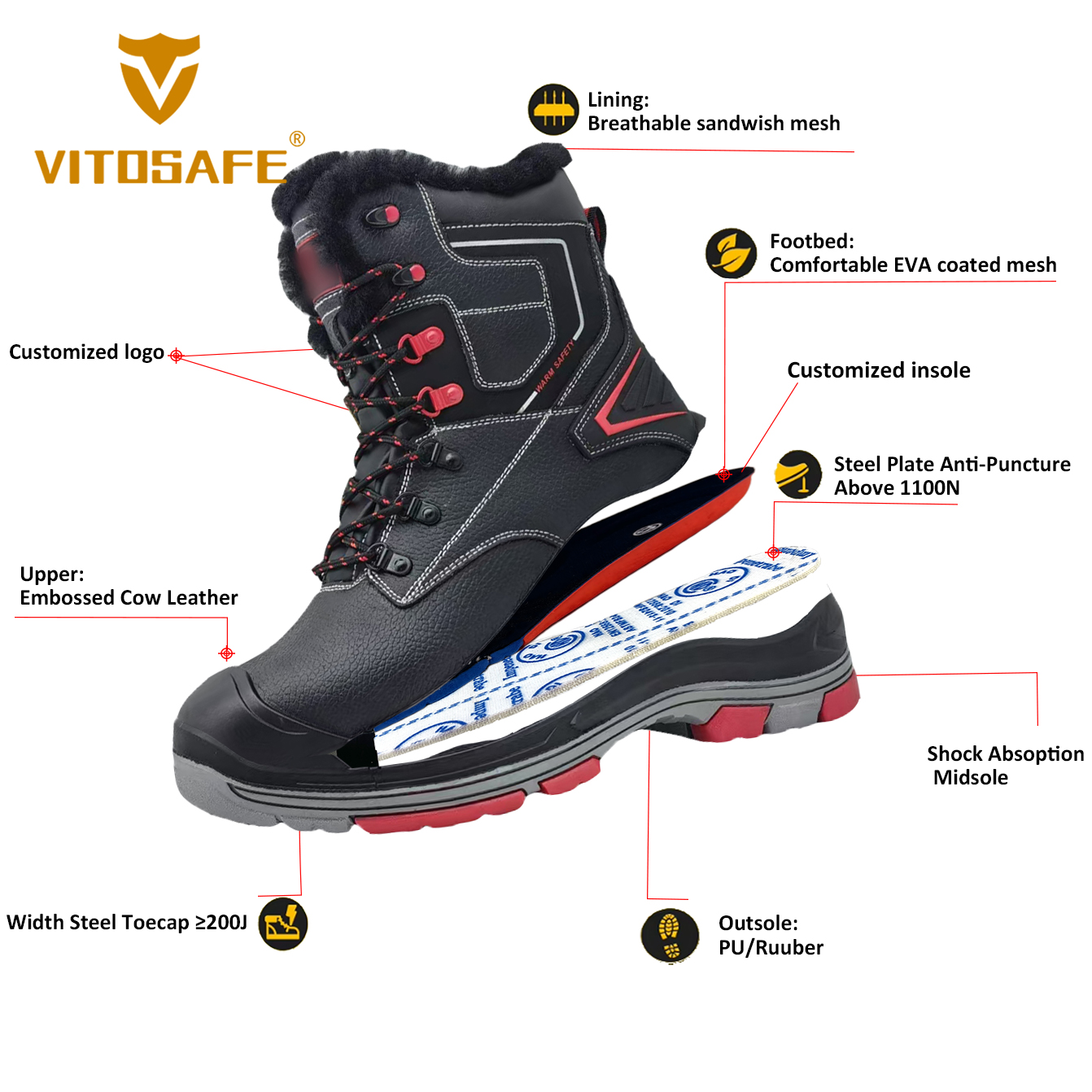Warm Steel Toe Boots