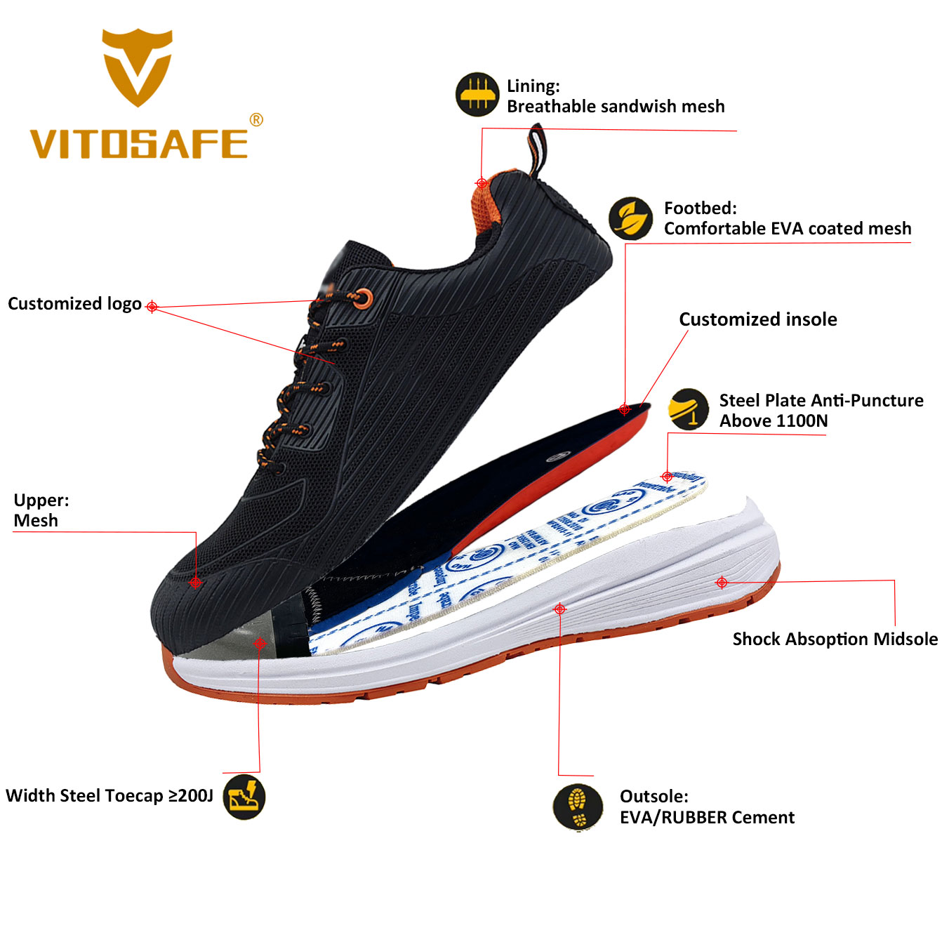 Ladies Mesh Safety Shoes
