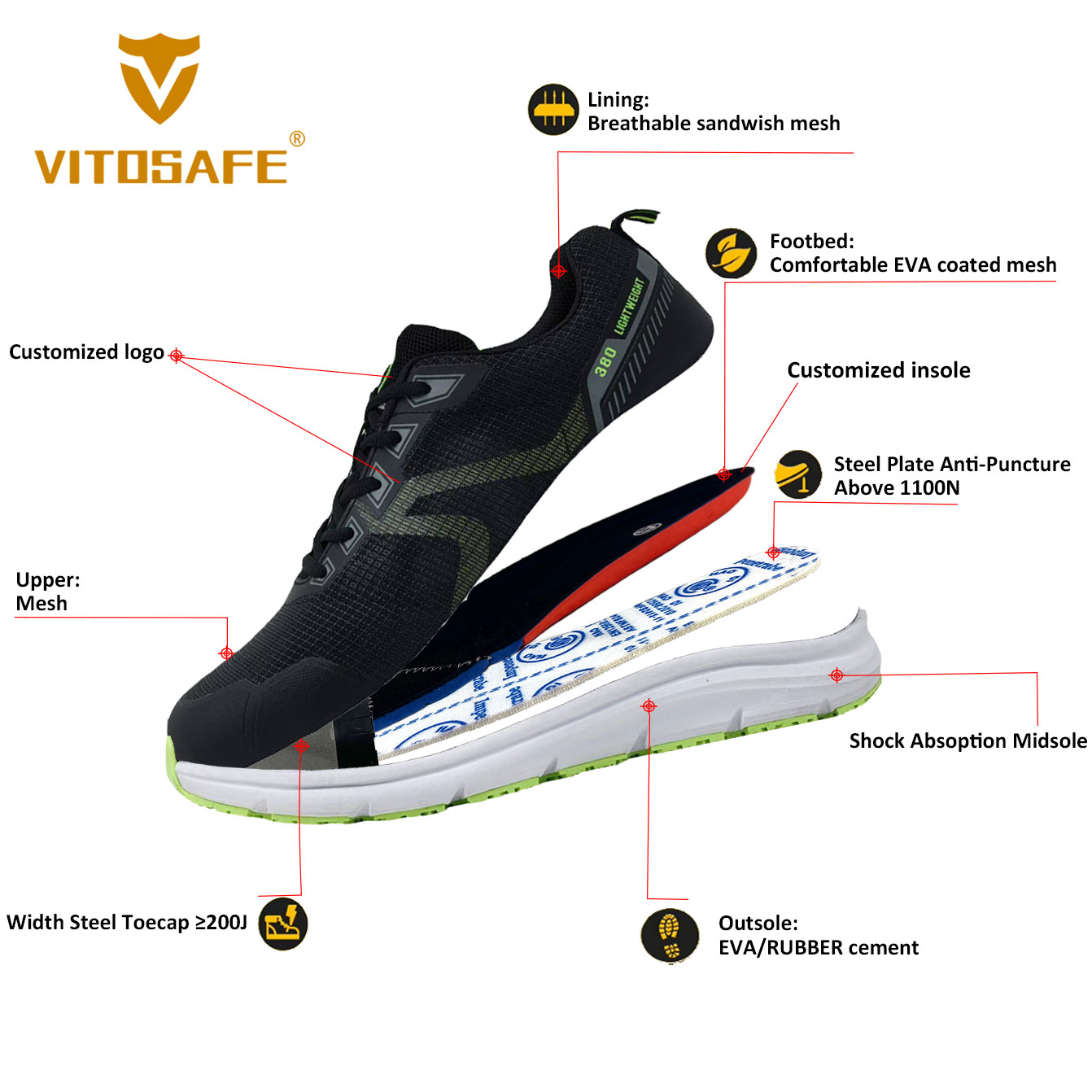 Lightweight Labor Shoes