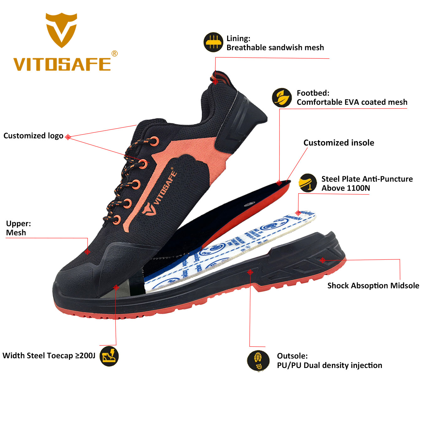 Breathable Shoes for Work