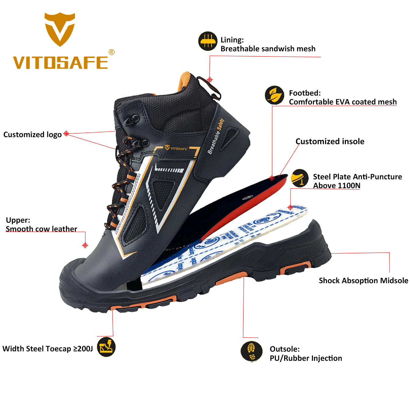 Mens Steel Toe Footwear