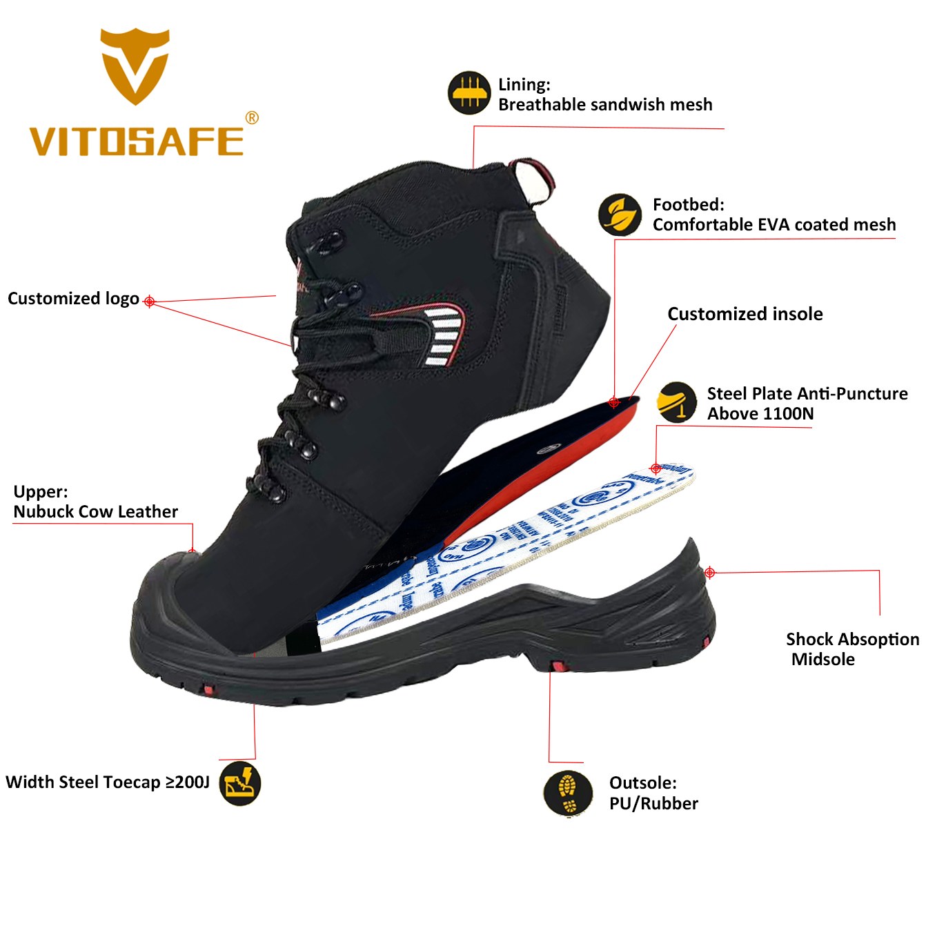 New Style Comfortable Work Boots