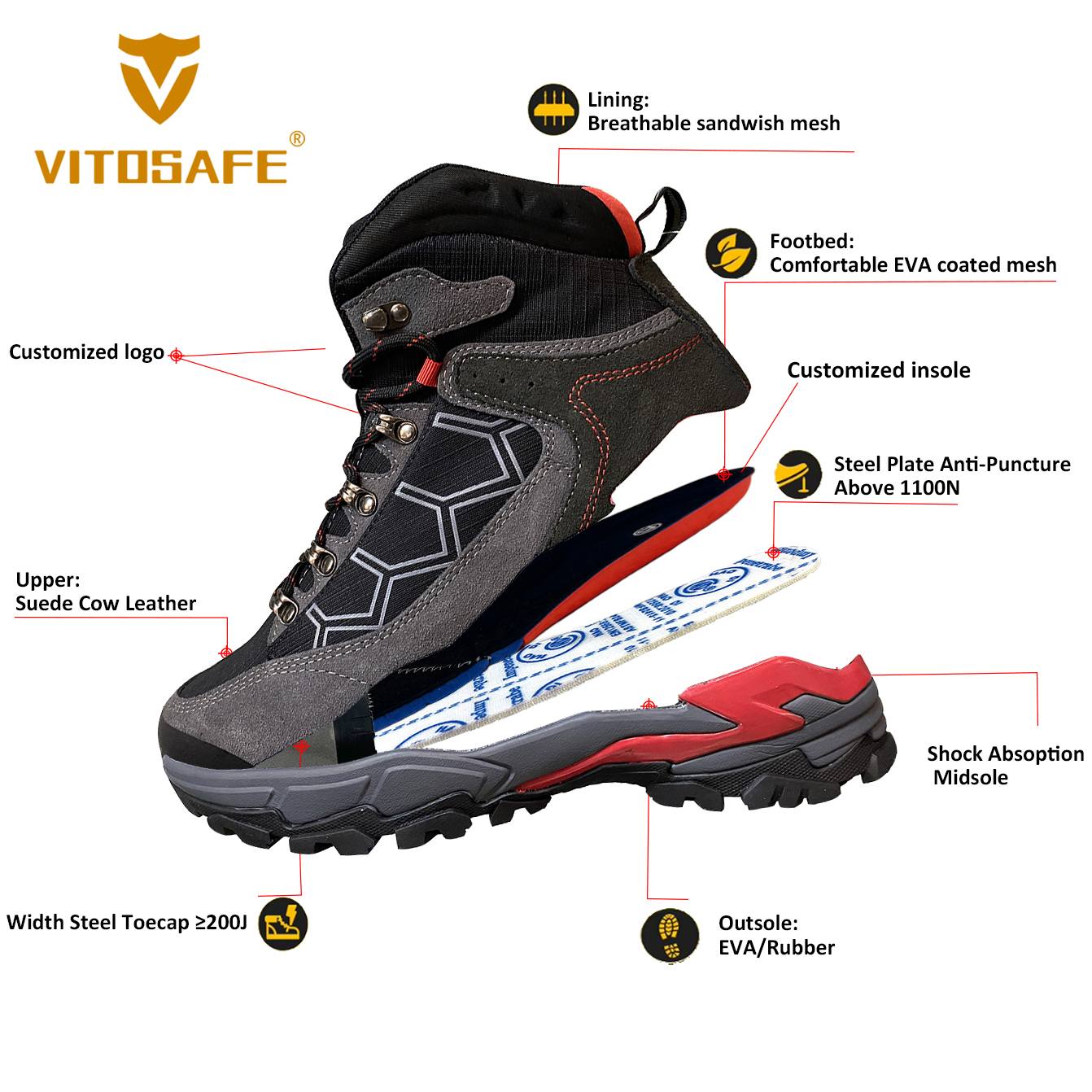 Fashionable Safety Shoes for Office Use