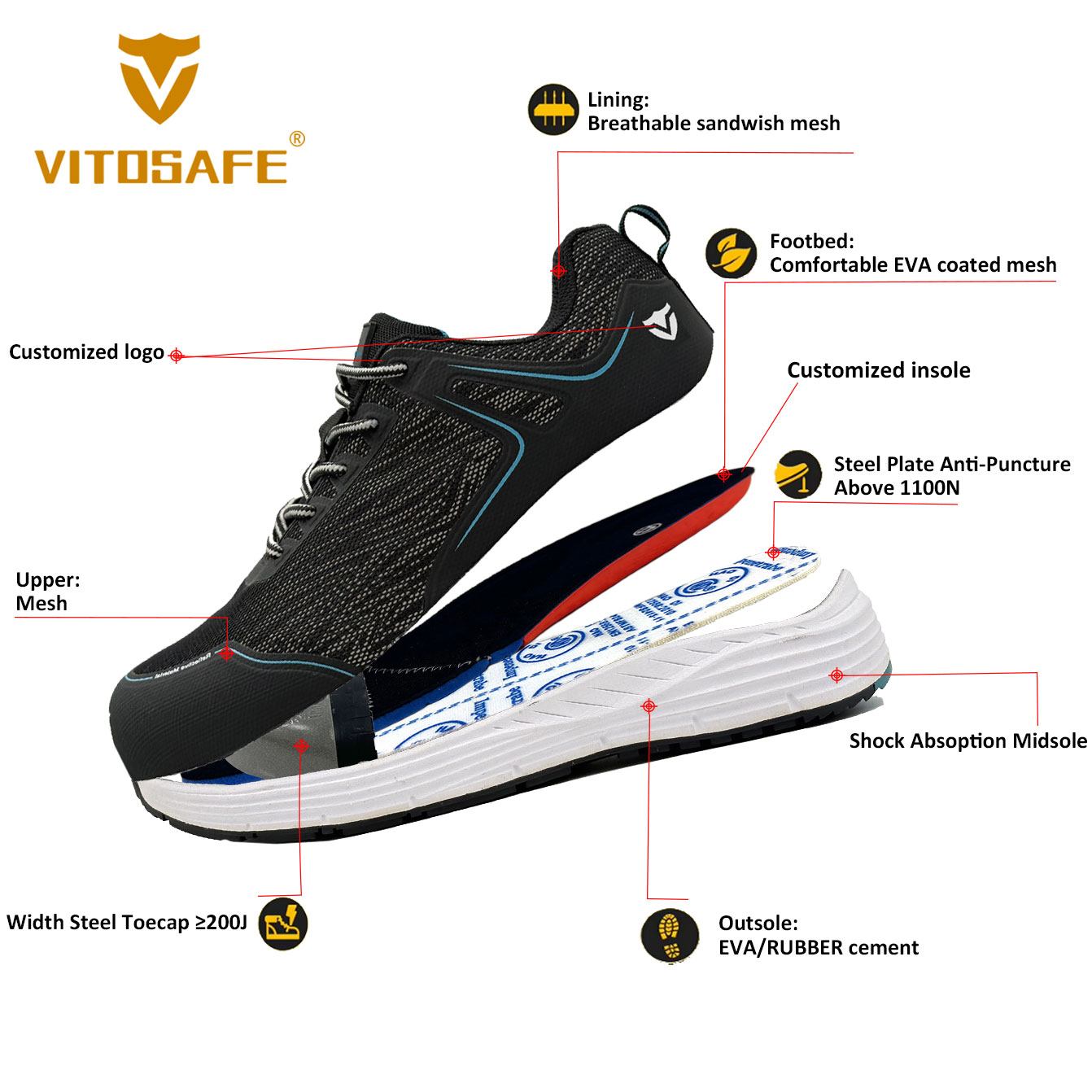 Reflective Fabric Safety Shoes