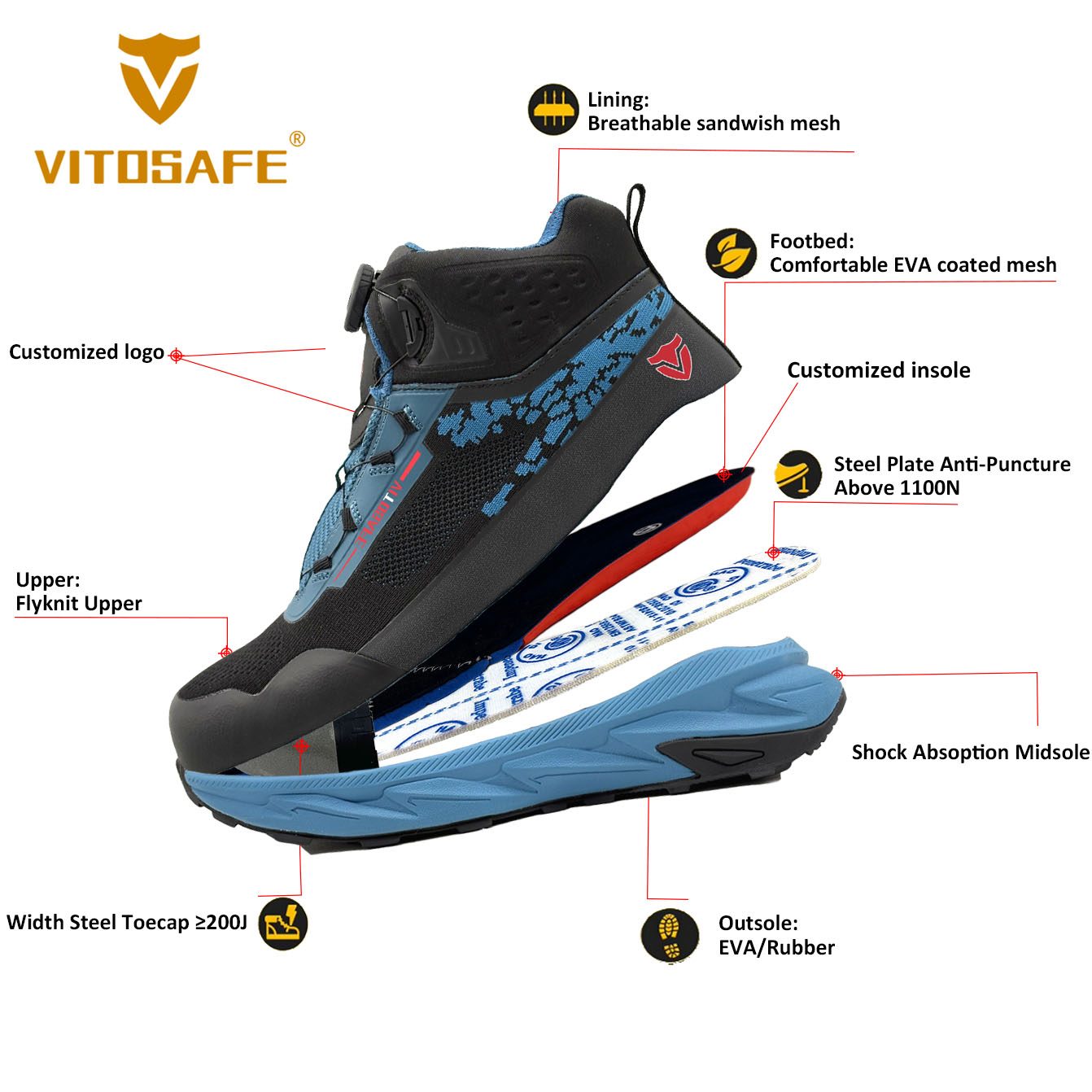 HOKA Thick-sole Safety Shoes