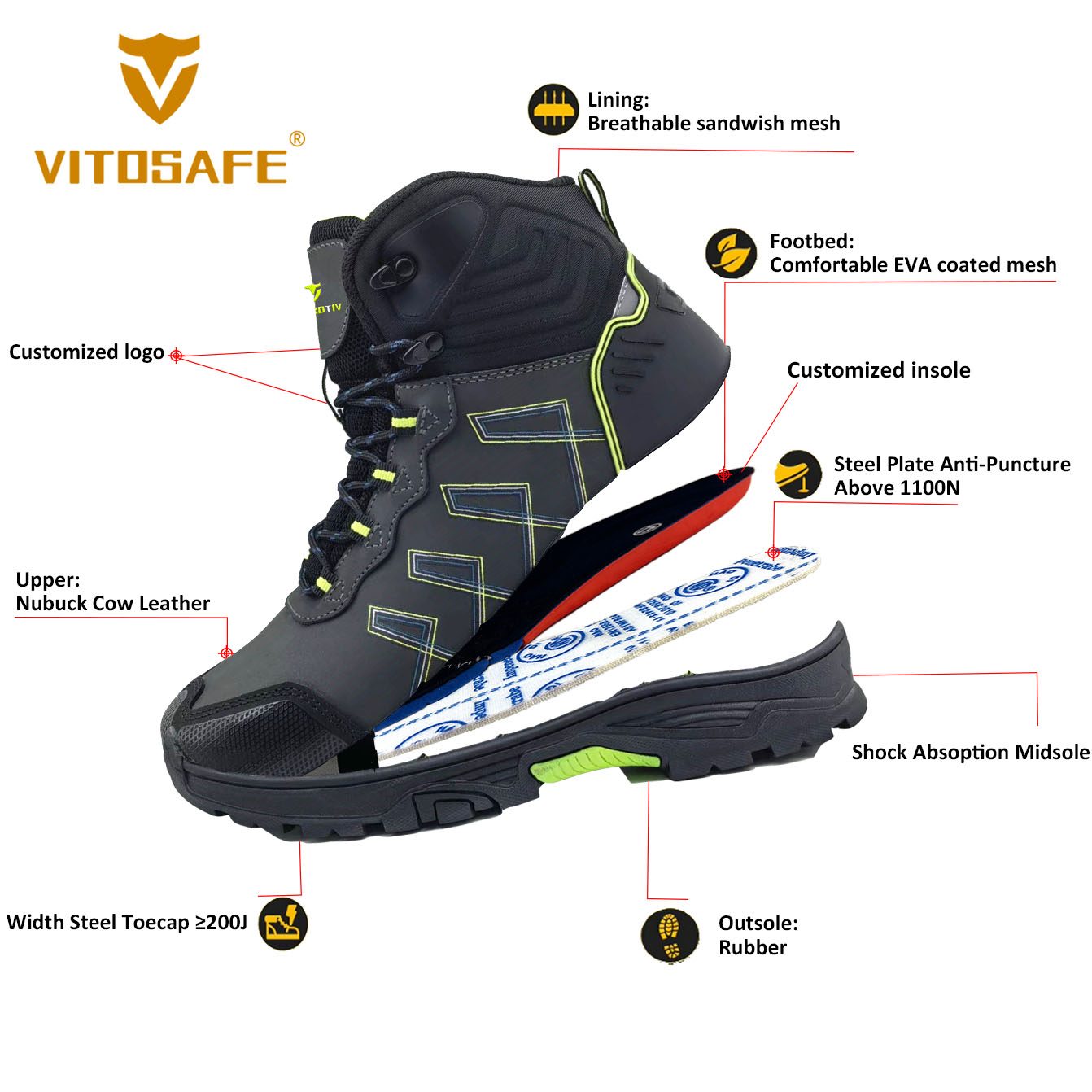 Ice Brake Safety Shoes