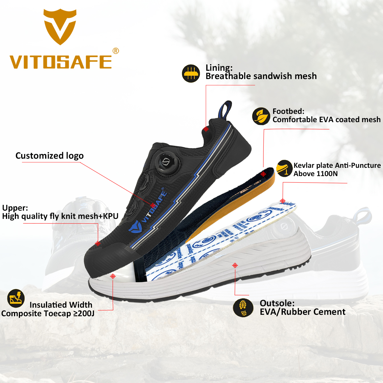 Industrial Certified Safety Shoes