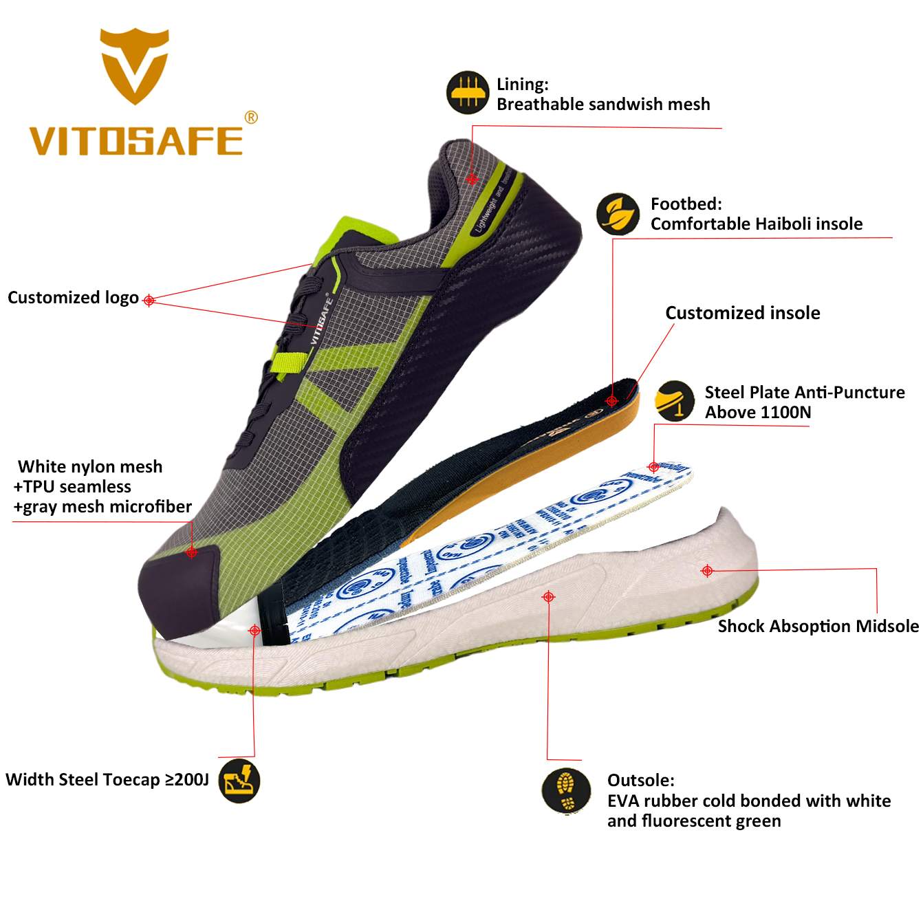VITOSAFE Lightweight Breathable Safety Shoes