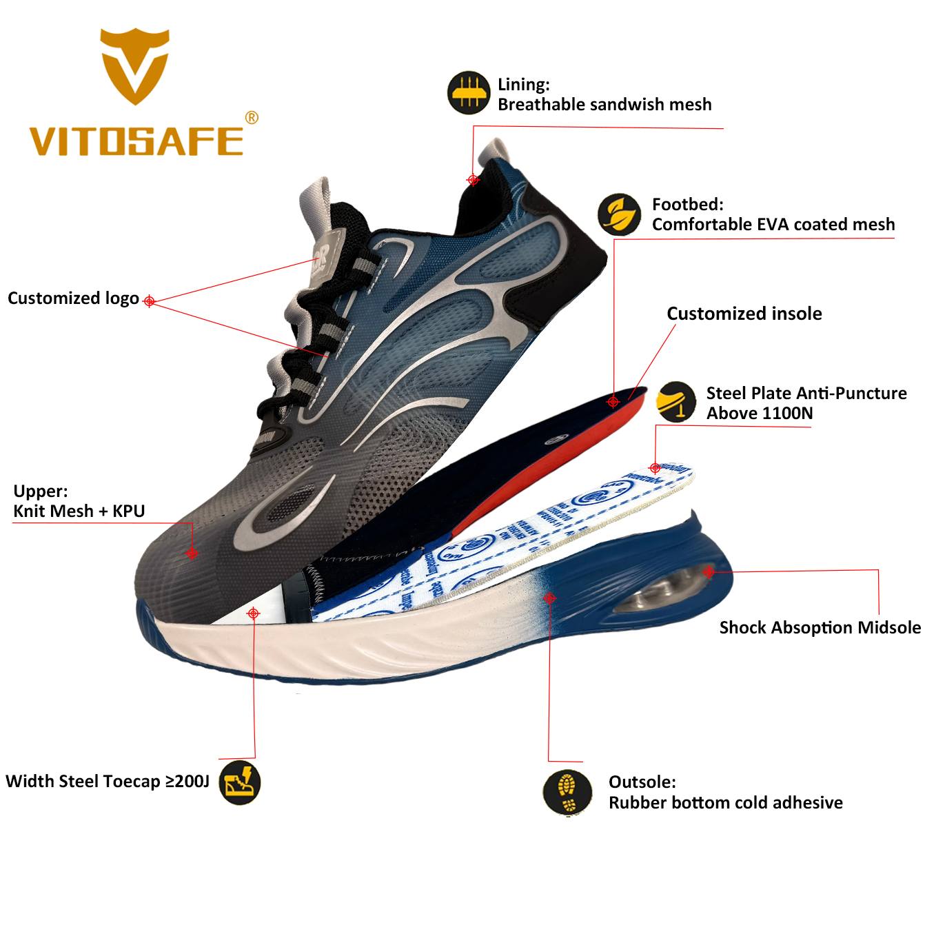 VITOSAFE Blue Air Cushion Safety Shoes