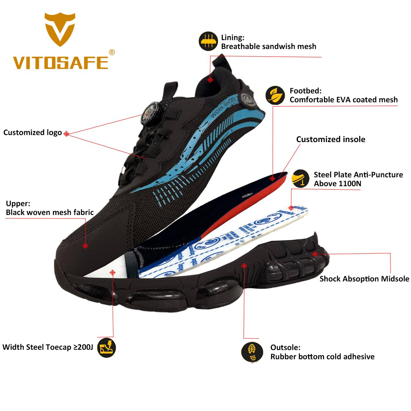 VITOSAFE Dial Lacing Steel Toe Shoes