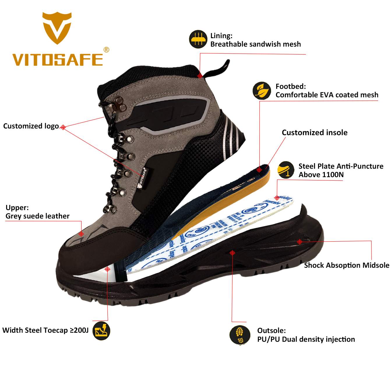 VITOSAFE High Top Safety Work Boots