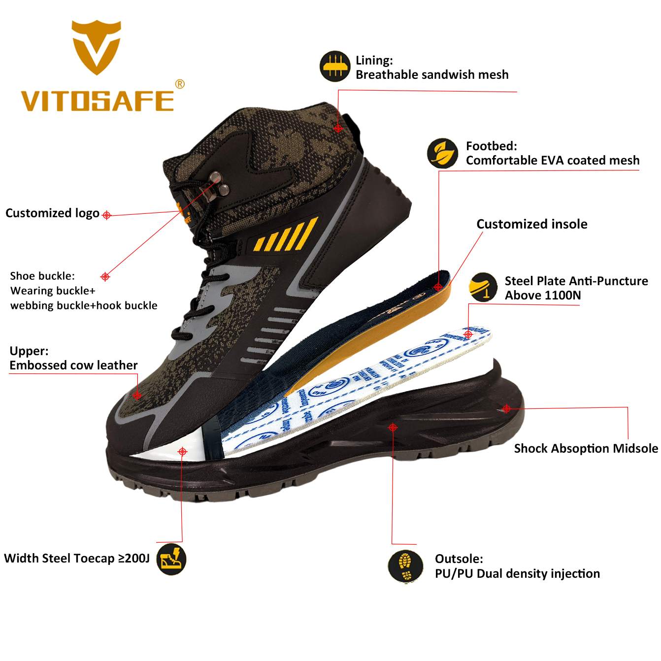 VITOSAFE Tactical High Top Safety Boots