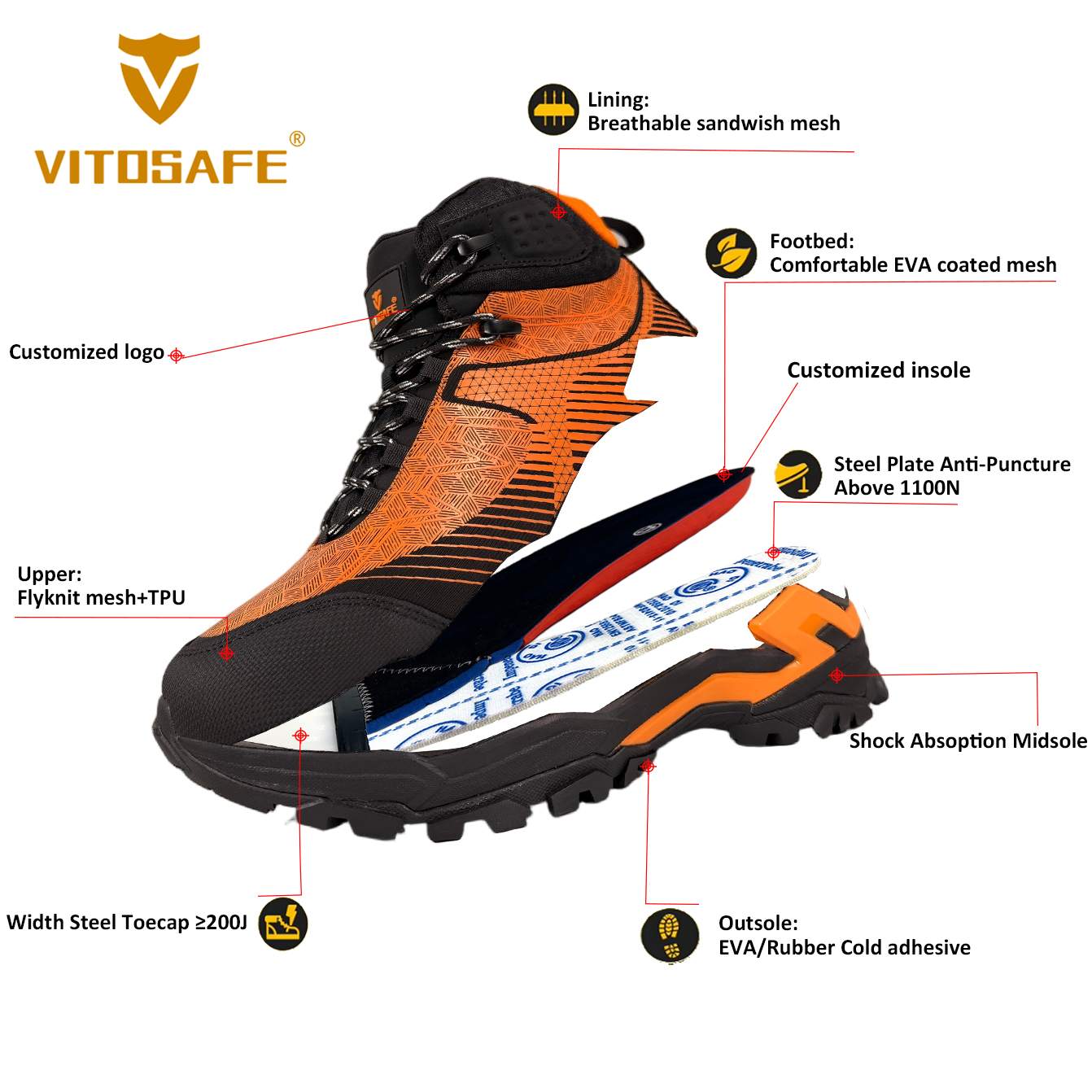 VITOSAFE Orange High Top Safety Boots