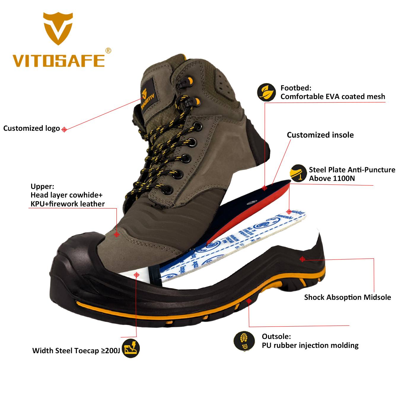 VITOSAFE Suede Leather High Top Safety Boots