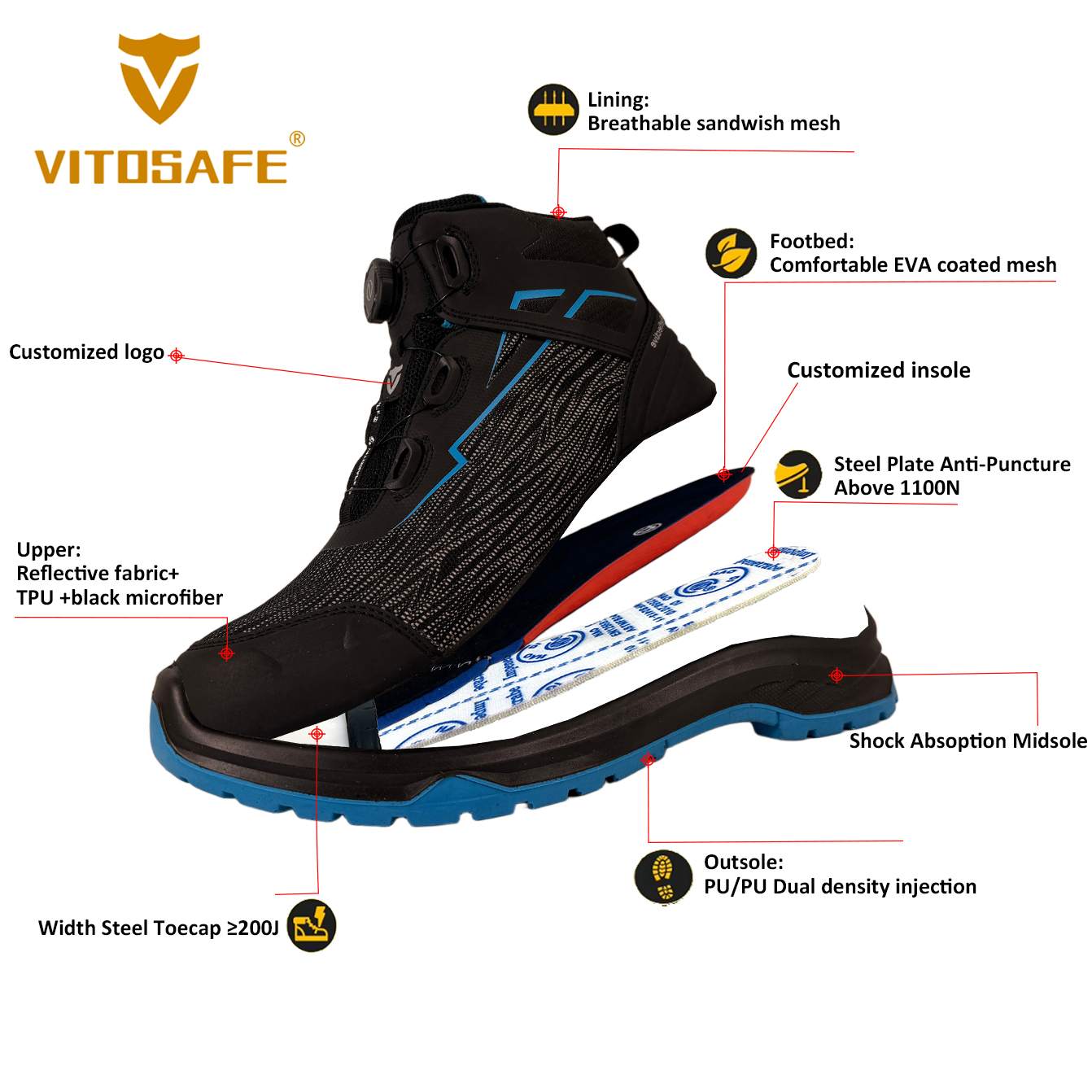 VITOSAFE Dial Lacing High Top Safety Shoes
