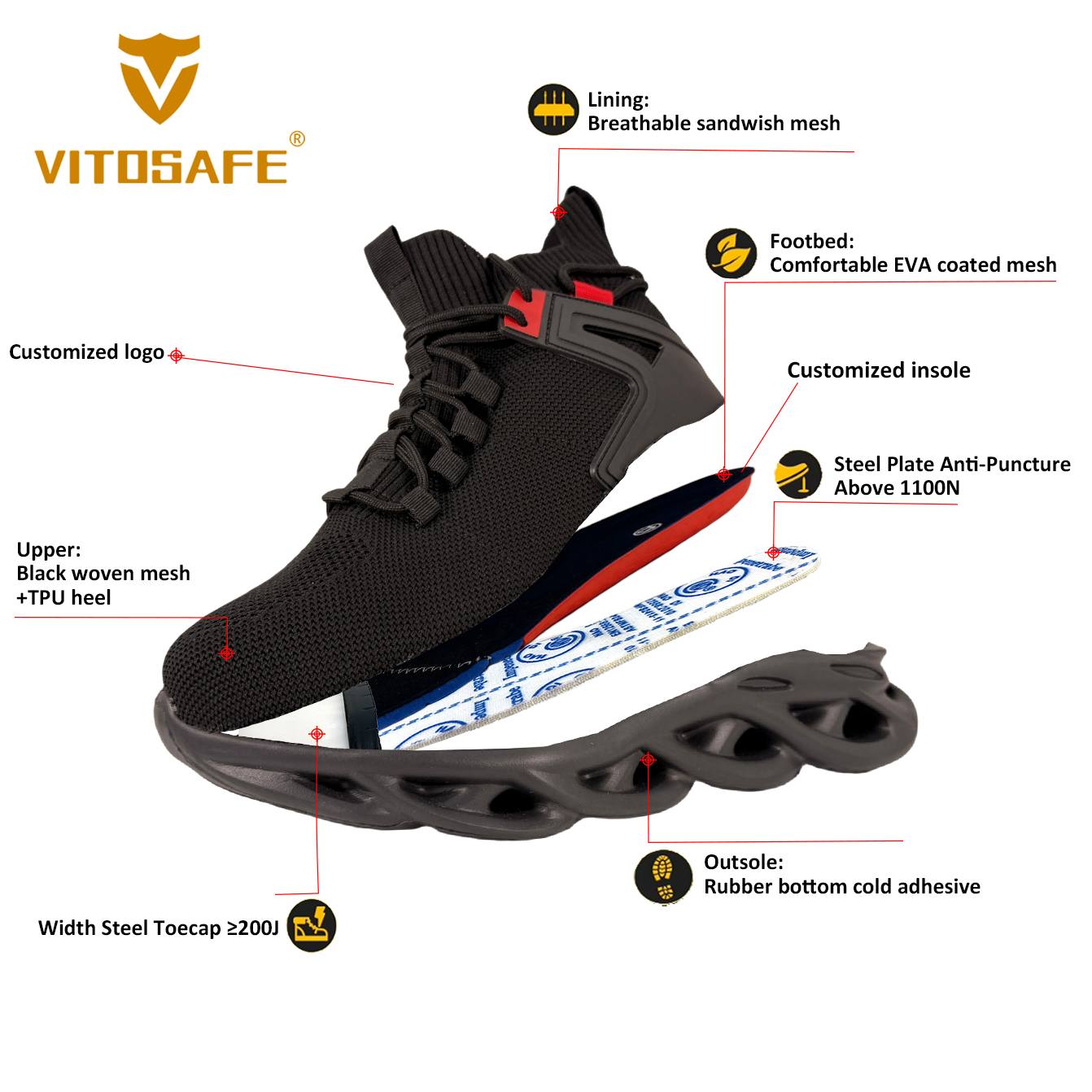 VITOSAFE Hollow Sole Safety Sneakers