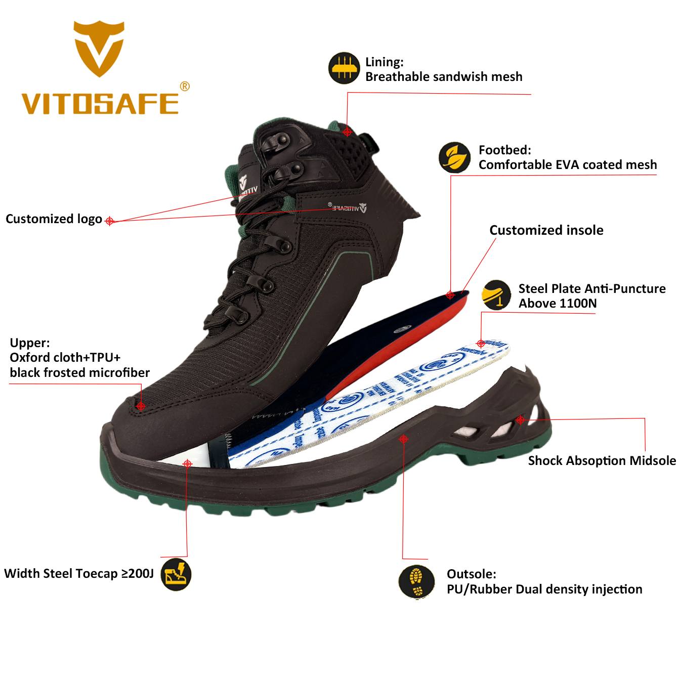 VITOSAFE Green Trim High Top Safety Boots