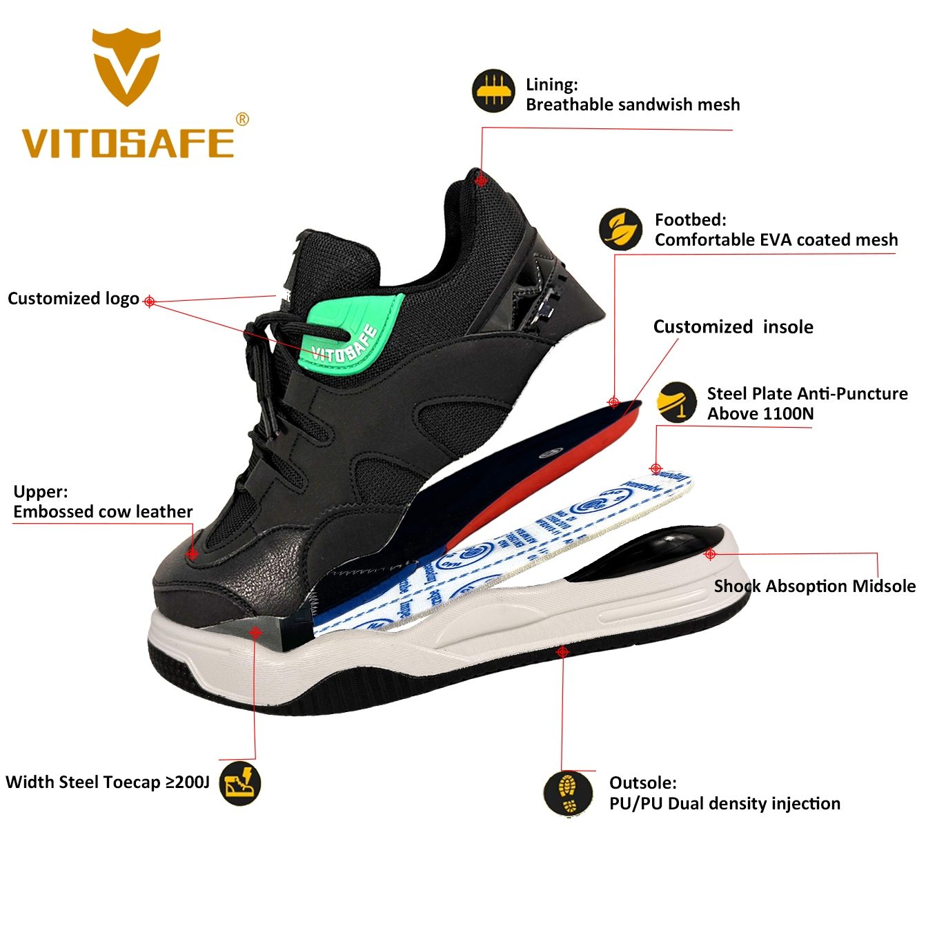 VITOSAFE Steel Toe Safety Shoes