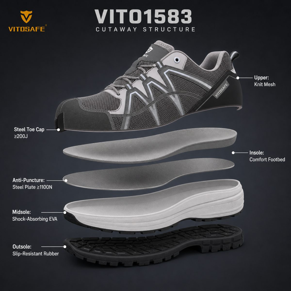 Knit-Mesh Steel-Toe Safety Shoes — Grey Warehouse Sneakers