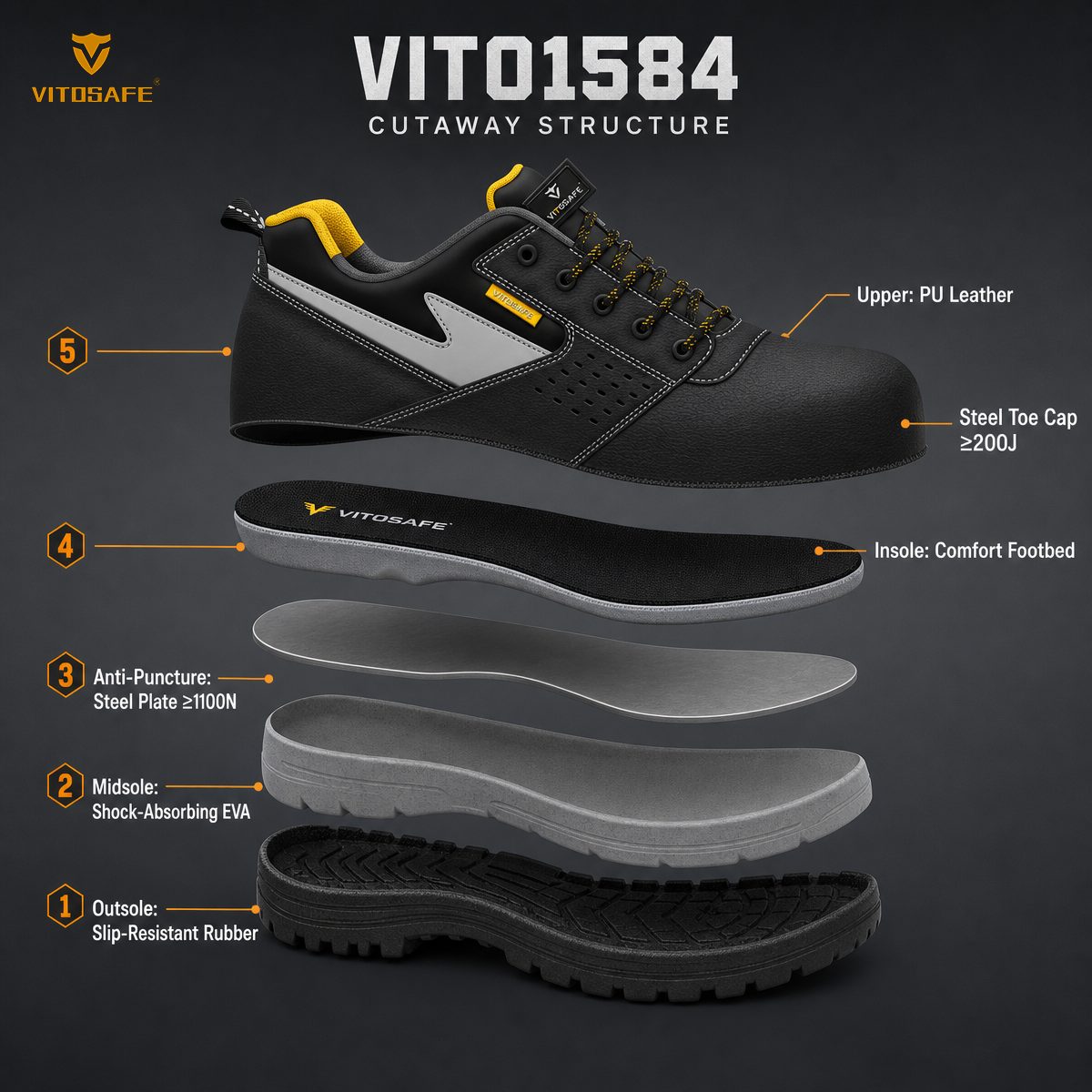 PU Leather Steel-Toe Work Shoes — Black Workshop Footwear