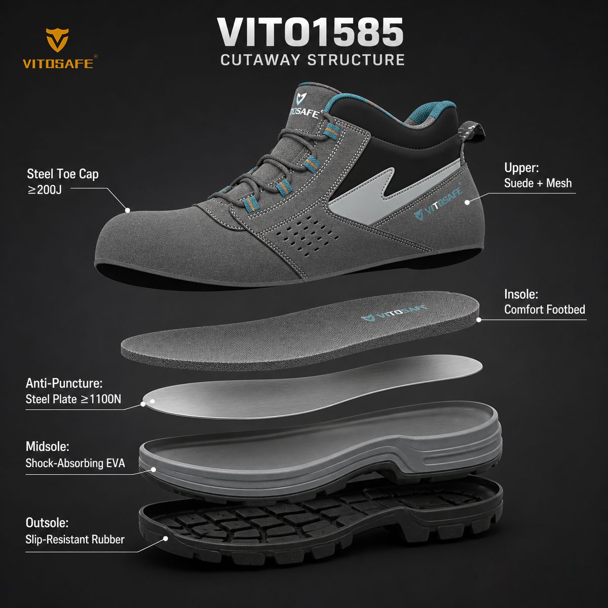 Suede Mid-Cut Steel-Toe Safety Boots — Grey Construction