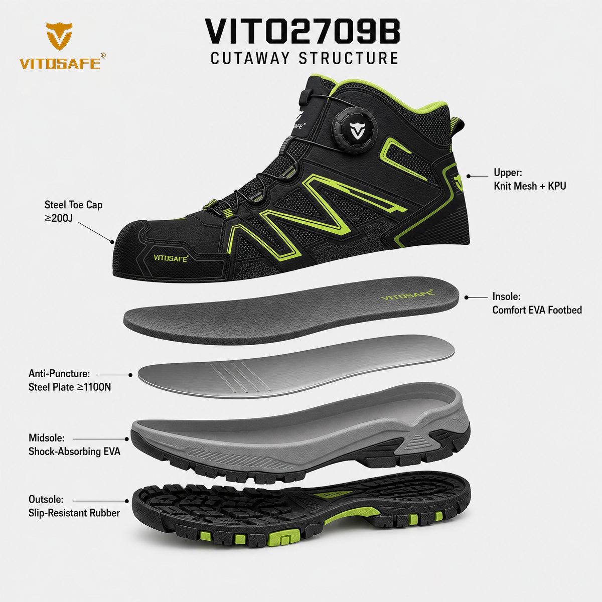 Navy Mesh BOA Mid-Cut Safety Boots — Steel-Toe Warehouse